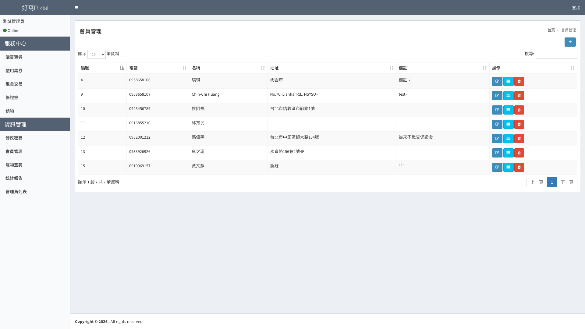 好窩寵物旅館 Good Stay