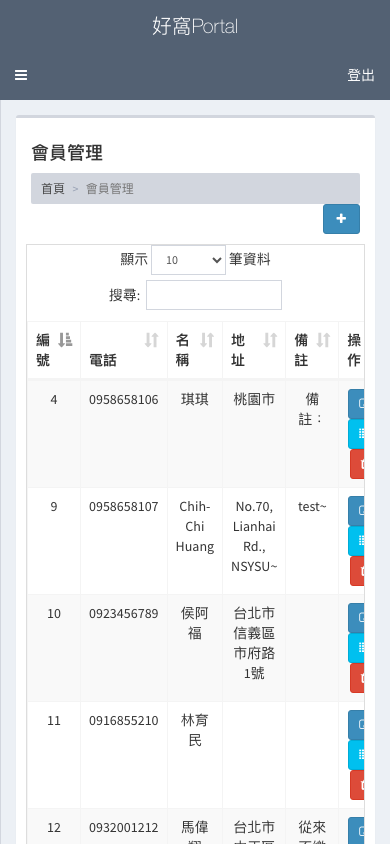 好窩寵物旅館 Good Stay Mobile