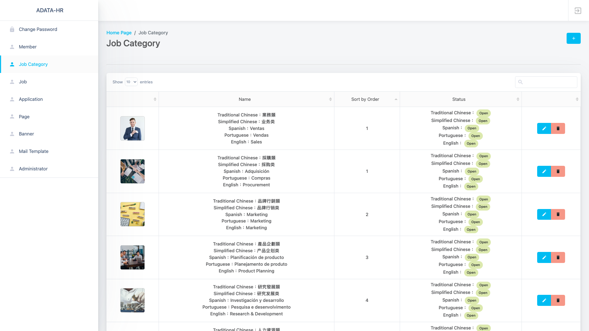 威剛科技 招募求職系統